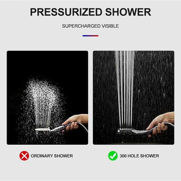 Contemporary Hand Shower Electroplated Feature - Multi - mode, Shower Head