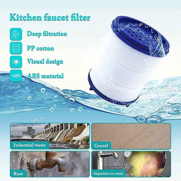 Faucet Water Filter for Bathroom Kitchen Sink, ABS Purifier Sprayer Shower Head Filter for Face Skin Wash, 5pcs Filter Element PP Cotton, Hard Water Filtration Remove Chlorine Fluoride Heavy Metals