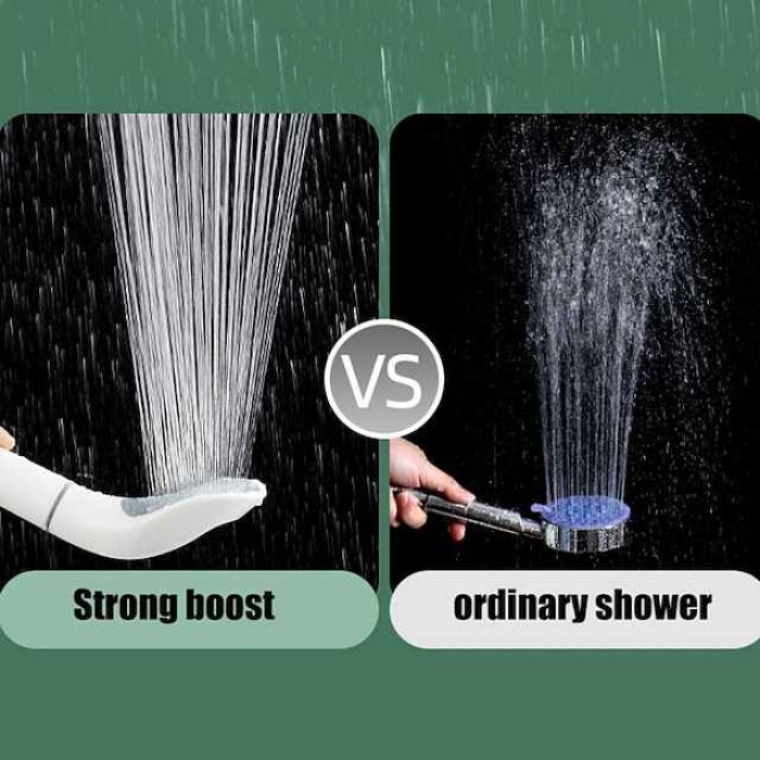 Pressurized Shower Head with Handheld, Beauty Skin Purification High Flow High Pressure Shower Head