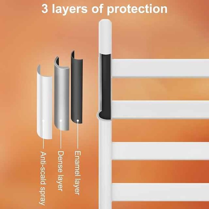 Electric Towel Warmers Radiator, Wall-Mounted  Electric Towel Rack, 180° Rotation Smart Constant Temperature Towel Warmer, Heated Radiator Bathroom Accessories, Electric Towel Dryer